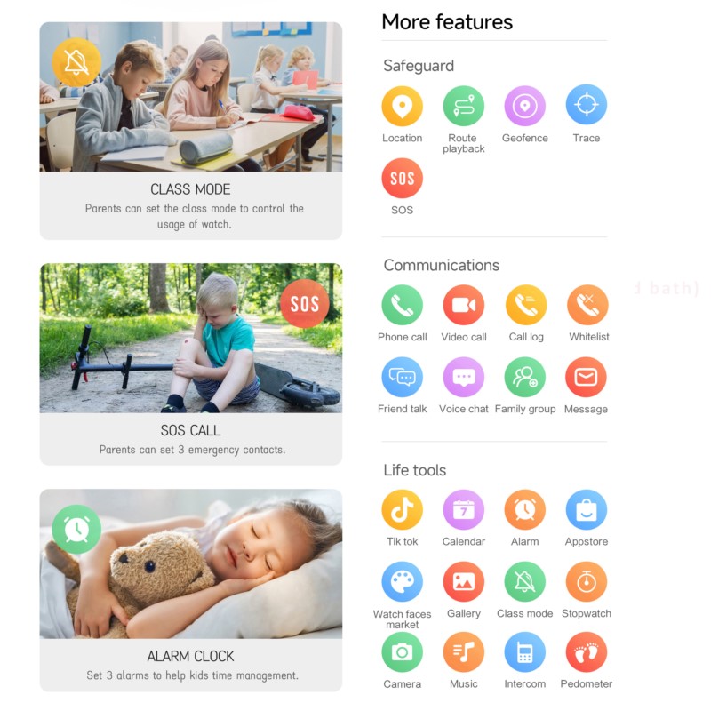 Kids 4G Smartwatch with 2.0 In - Kids Toys Youtube 评论和价格